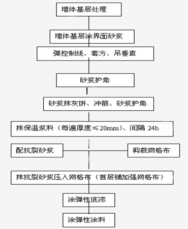 QQ截图20120425093435